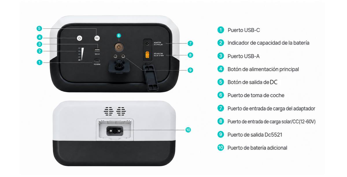 Zenith Energy B1000 – Batería de Expansión para Estaciones de Energía - Capacidad 1.024Wh
