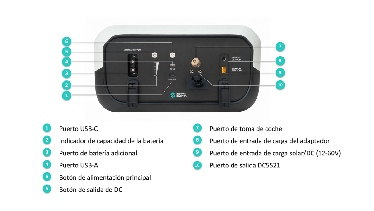 Zenith Energy B2000 – Batería de Expansión para Estaciones de Energía - Capacidad 2.048Wh