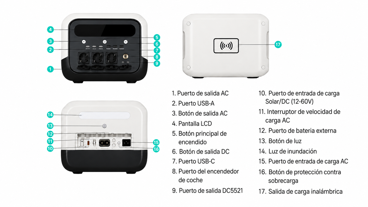 Zenith Energy PRO1800 – Estación de Energía Portátil 1800W