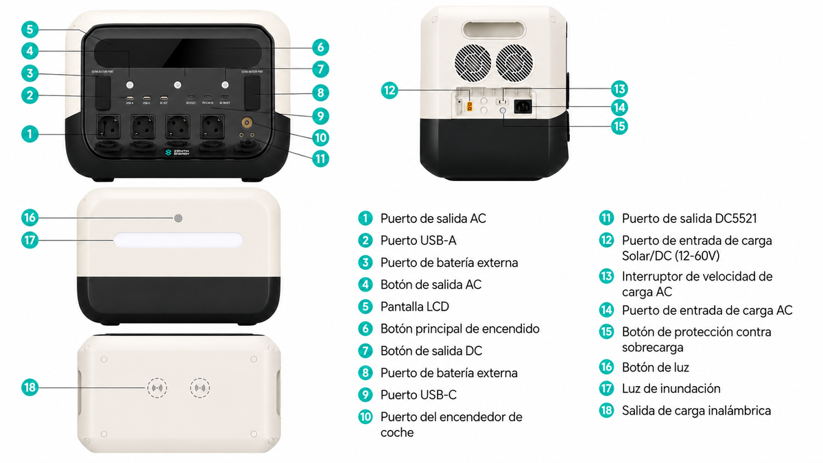 Zenith Energy PRO2400 – Estación de Energía Portátil 2400W