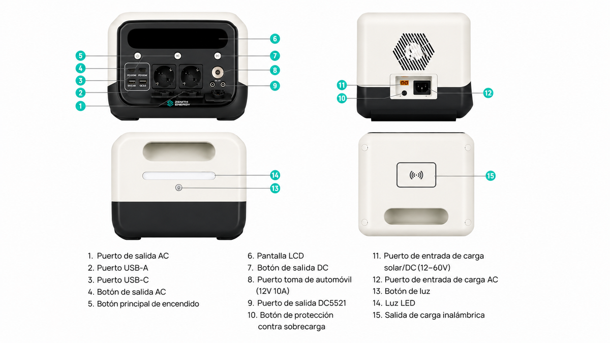 Zenith Energy PRO700 – Estación de Energía Portátil 700W